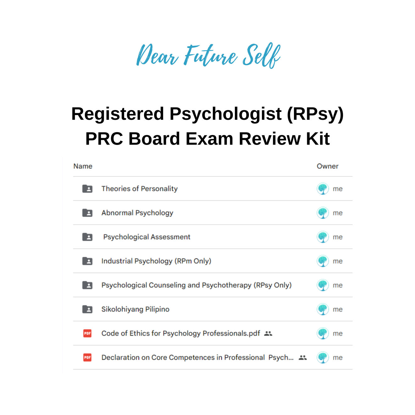 RPsy Review Kit | PRC Board Exam - DFS Consulting